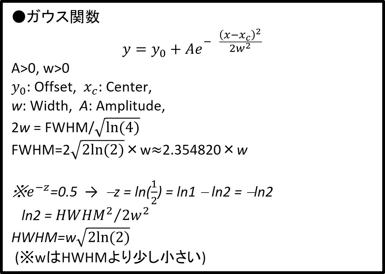 ガウス　テスト